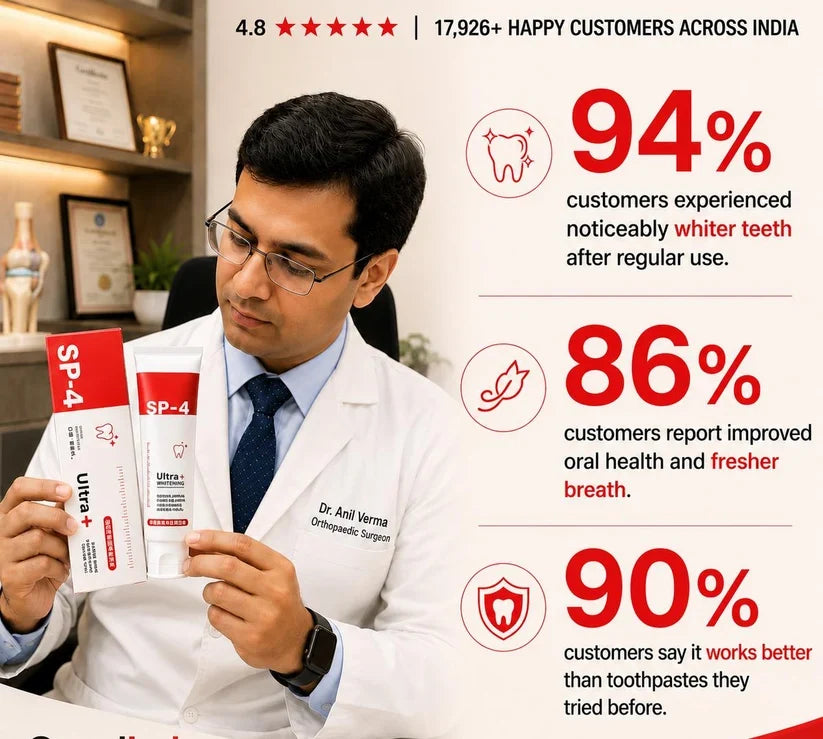 Sp-4 probiotic whitening toothpaste, Teeth Whitener Toothpaste (Buy 1 Get 1 Free)